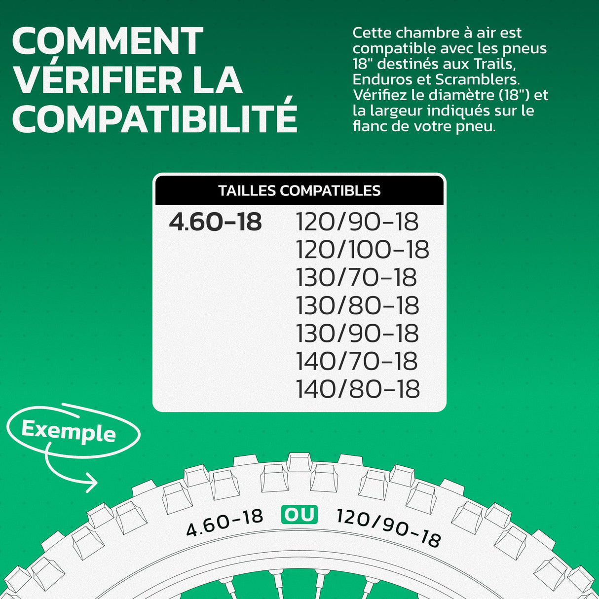 Chambre à air 4.50/5.00-18 valve droite (TR4)