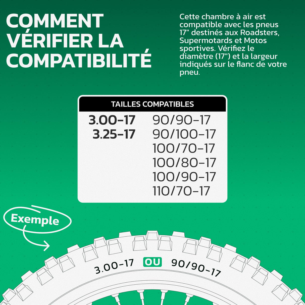 Chambre à air 3.00/3.25-17 valve droite (TR4)