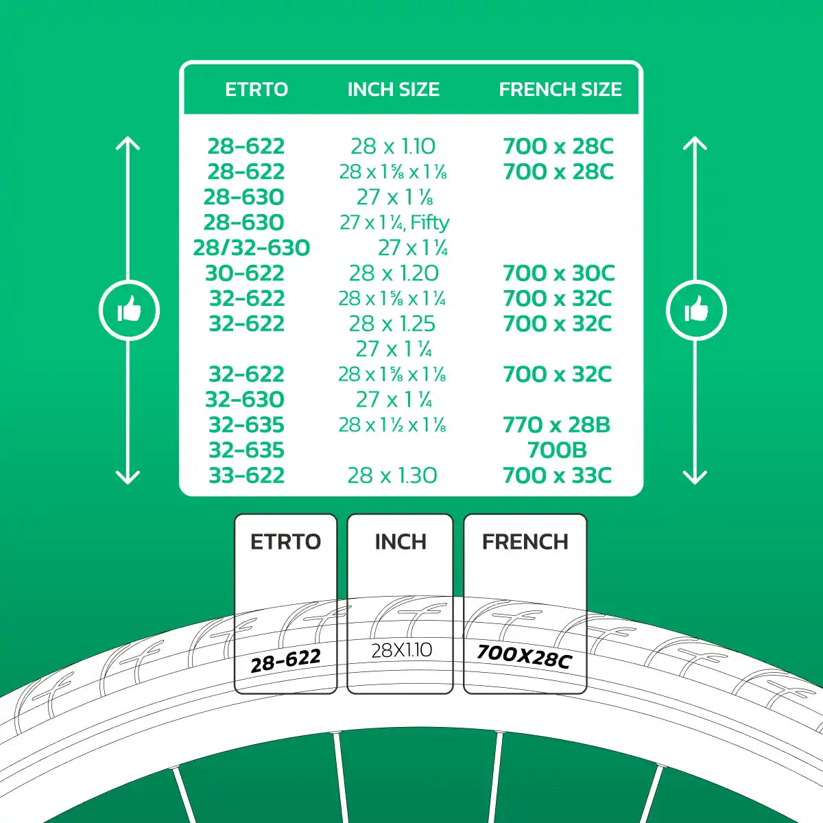 Chambre à air compatible 700cx28-32 valve schrader 40mm