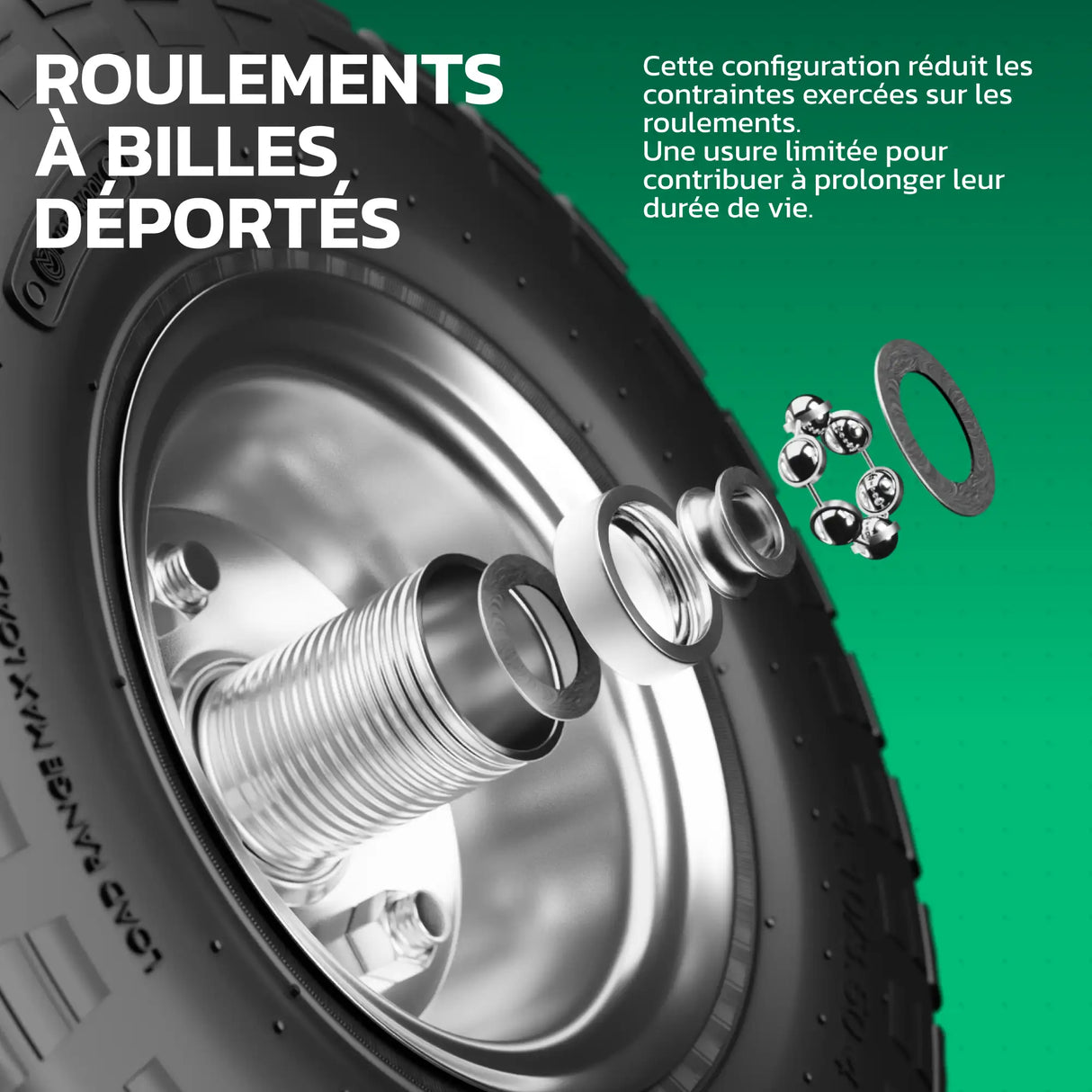 Schéma des roulements à billes – Roues 4.10/3.50-4 jante acier MoovMoov