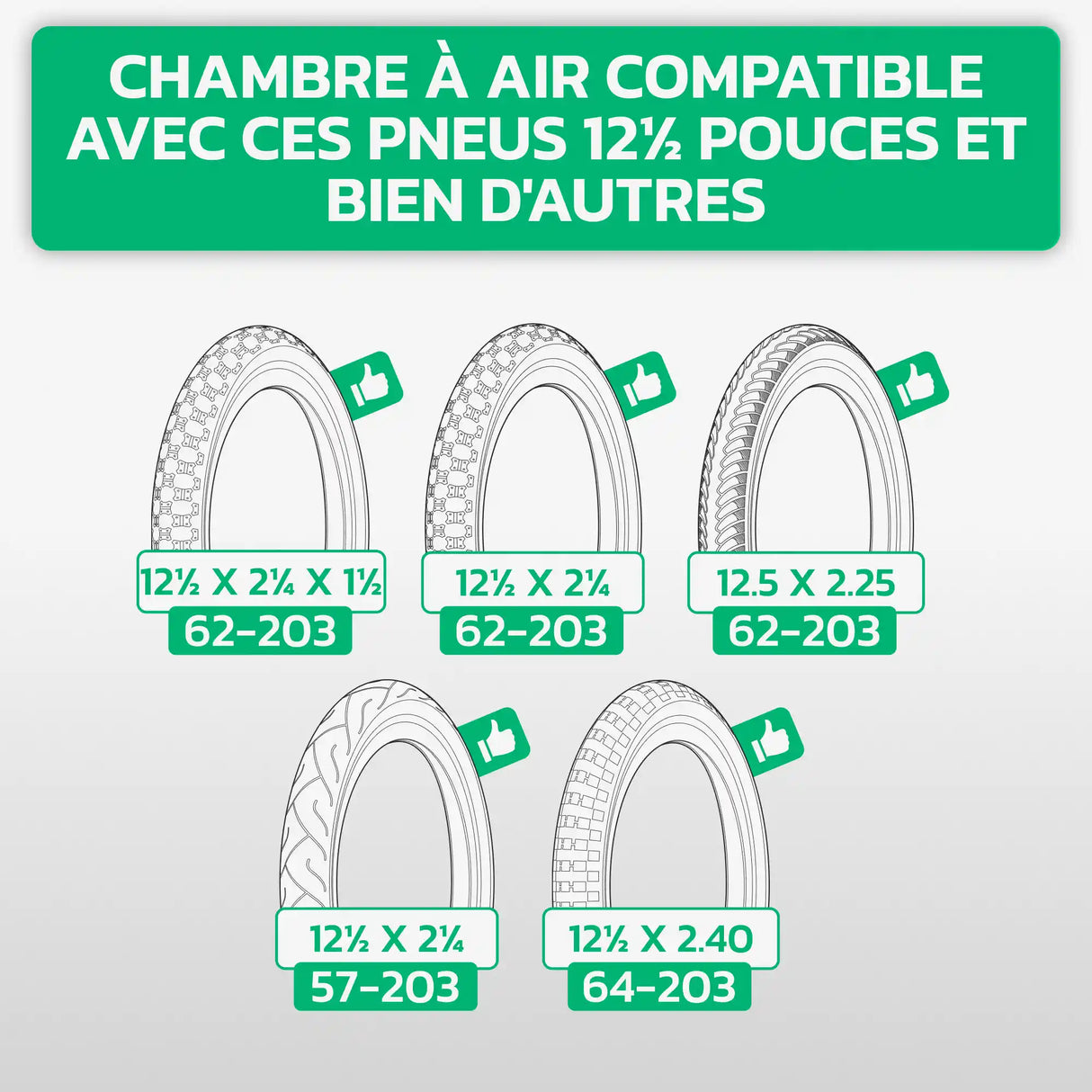 Tableau de compatibilité des tailles – Chambre à air 12,5 pouces MoovMoov