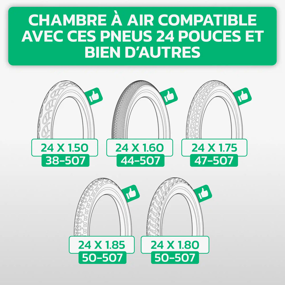 Tableau de compatibilité des tailles de pneus et ETRTO – chambre à air 24 pouces MoovMoov