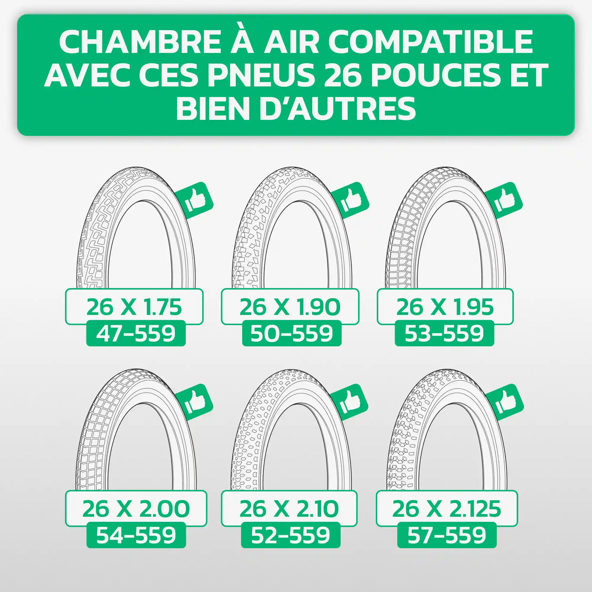 Tableau de compatibilité des tailles de pneus et ETRTO – chambre à air 26 pouces MoovMoov