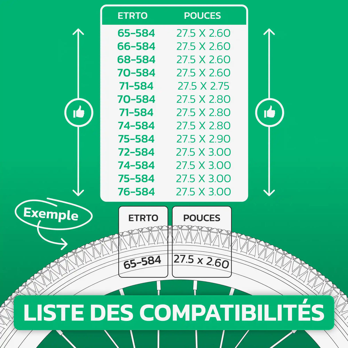 Tableau de correspondance des tailles de pneus et ETRTO – chambre à air 27,5 pouces MoovMoov