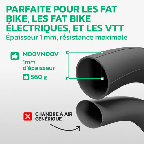 Chambre à air 27,5 pouces en caoutchouc butyle renforcé MoovMoov