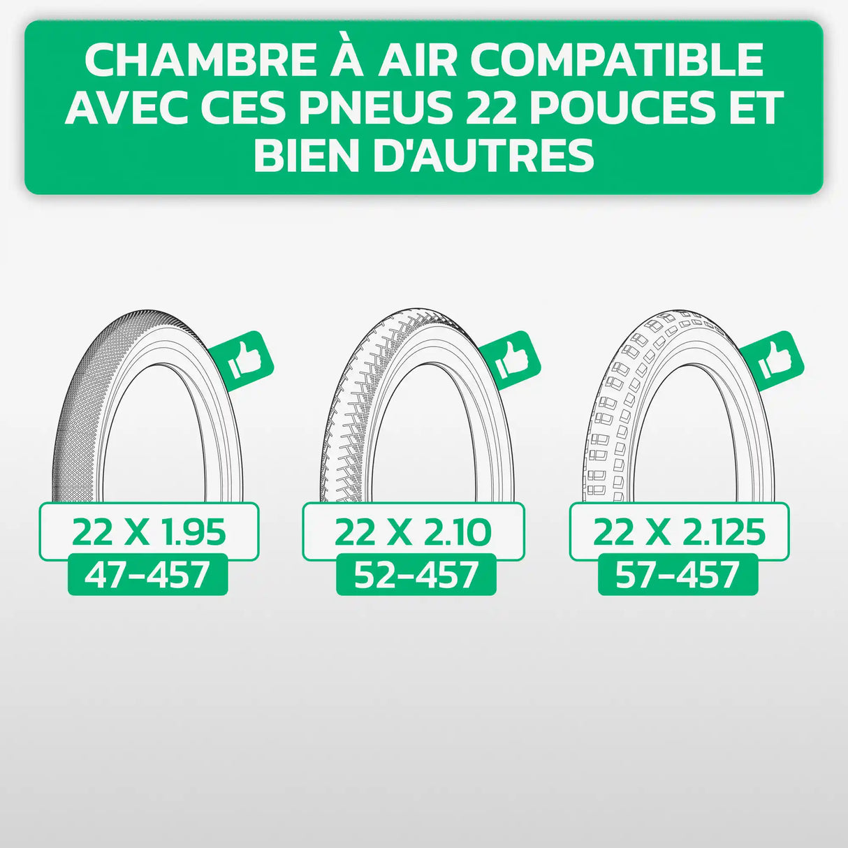 Tableau de compatibilité des tailles de pneus et ETRTO – chambre à air 22 pouces MoovMoov