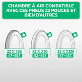 Tableau de compatibilité des tailles de pneus et ETRTO – chambre à air 22 pouces MoovMoov