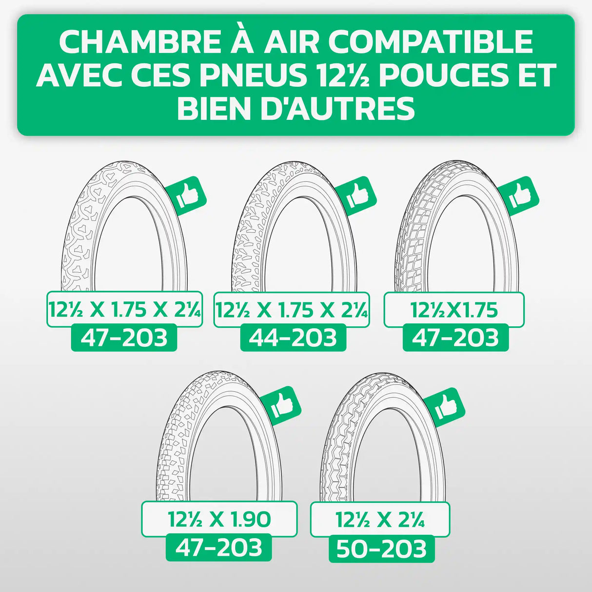 Tableau de compatibilité des tailles – Chambre à air 12,5 pouces MoovMoov