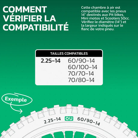 Tableau de compatibilité des tailles de pneus et ETRTO – chambre à air moto 14 pouces MoovMoov