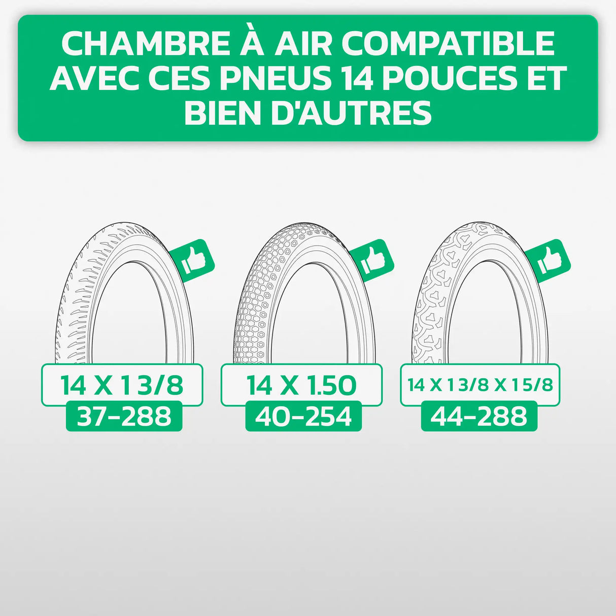 Tableau de compatibilité des tailles de pneus et ETRTO – chambre à air 14 pouces MoovMoov
