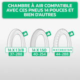 Tableau de compatibilité des tailles de pneus et ETRTO – chambre à air 14 pouces MoovMoov