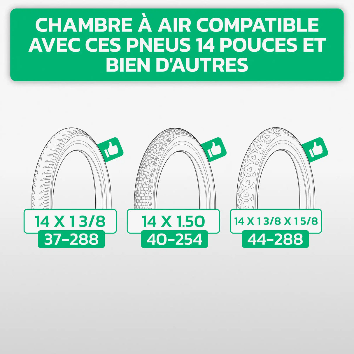 Tableau de compatibilité des tailles de pneus et ETRTO – chambre à air 14 pouces MoovMoov