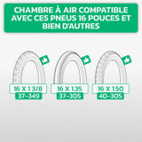 Tableau de compatibilité des tailles de pneus et ETRTO – chambre à air 16 pouces MoovMoov