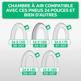Tableau de compatibilité des tailles de pneus et ETRTO – chambre à air 24 pouces MoovMoov