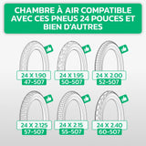 Tableau de compatibilité des tailles de pneus et ETRTO – chambre à air 24 pouces MoovMoov