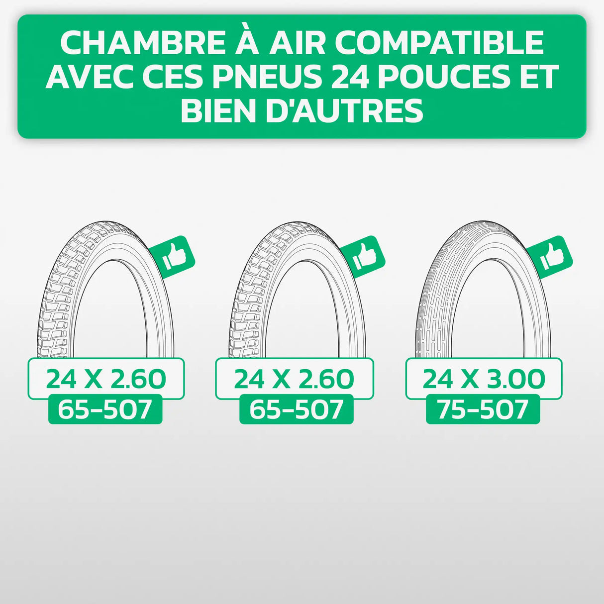 Tableau de compatibilité des tailles de pneus et ETRTO – chambre à air 24 pouces MoovMoov