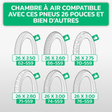 Tableau de compatibilité des tailles de pneus et ETRTO – chambre à air 26 pouces MoovMoov