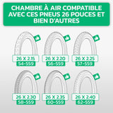 Tableau de compatibilité des tailles de pneus et ETRTO – chambre à air 26 pouces MoovMoov