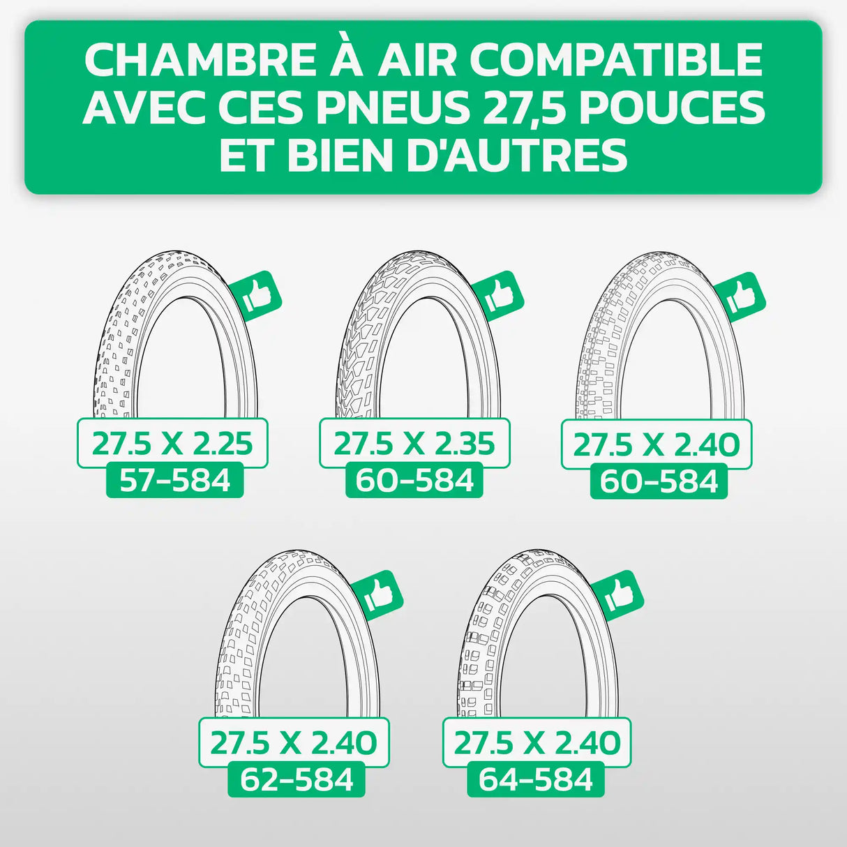 Tableau de compatibilité des tailles de pneus et ETRTO – chambre à air 27,5 pouces MoovMoov