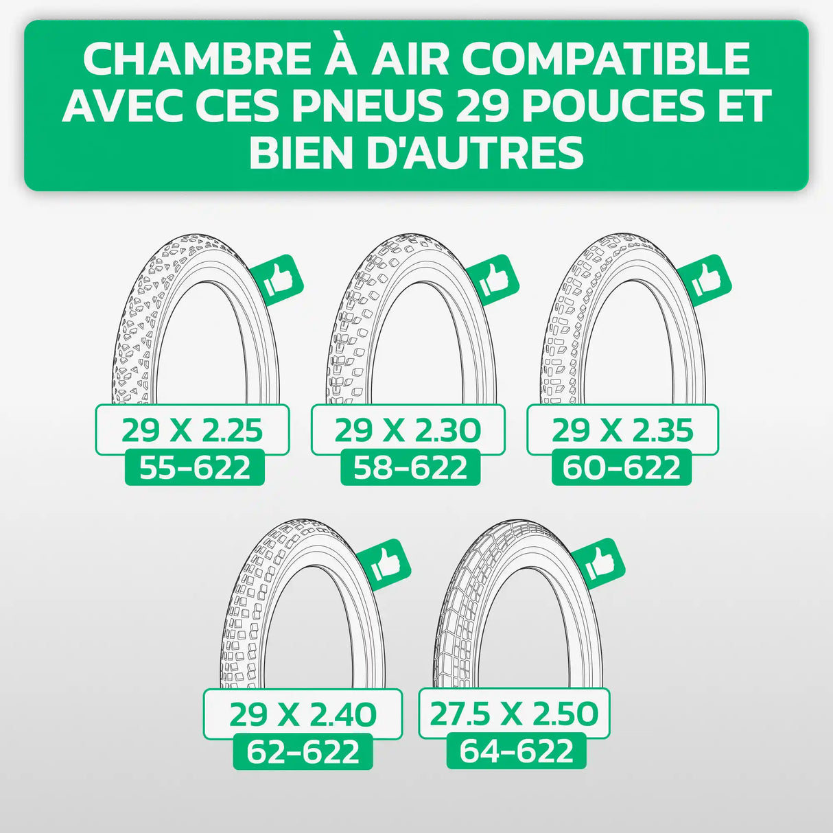 Tableau de compatibilité des tailles de pneus et ETRTO – chambre à air 29 pouces MoovMoov