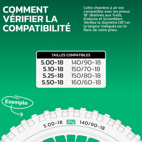 Tableau de compatibilité des tailles de pneus et ETRTO – chambre à air 18 pouces MoovMoov