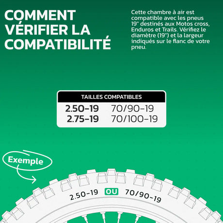 Tableau de compatibilité des tailles de pneus et ETRTO – chambre à air 19 pouces MoovMoov