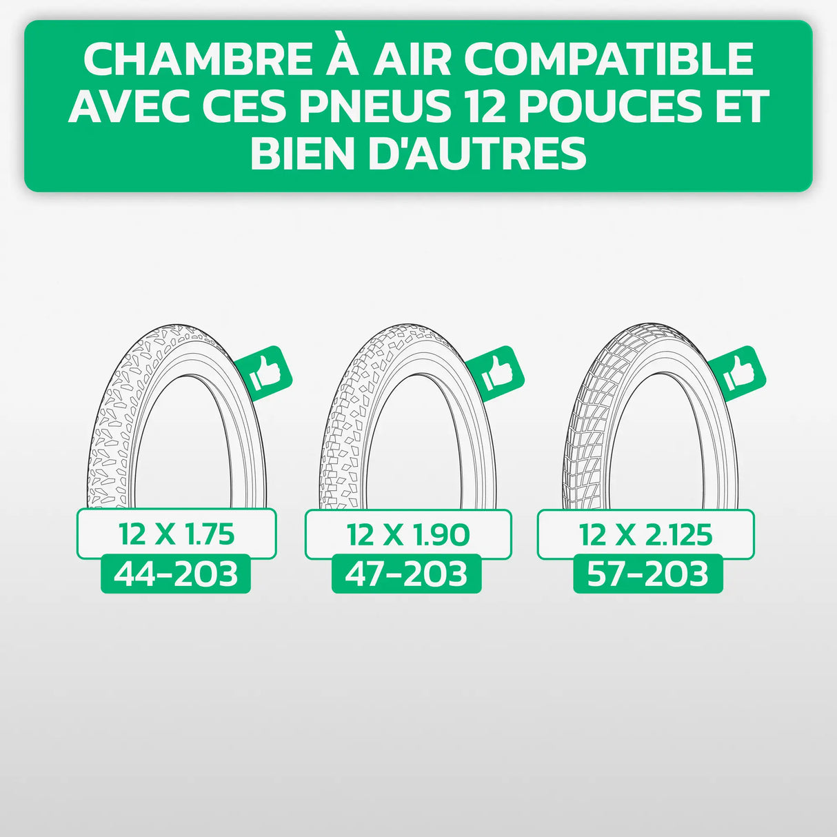 Tableau de compatibilité des tailles – Chambre à air 12 pouces MoovMoov