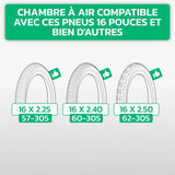 Tableau de compatibilité des tailles de pneus et ETRTO – chambre à air 16 pouces MoovMoov