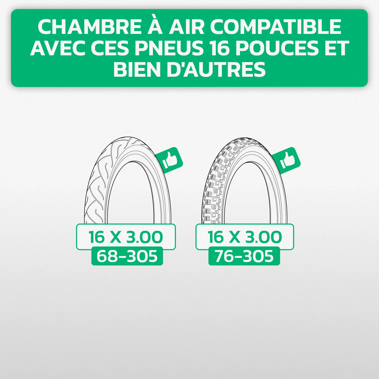 Tableau de compatibilité des tailles de pneus et ETRTO – chambre à air 16 pouces MoovMoov