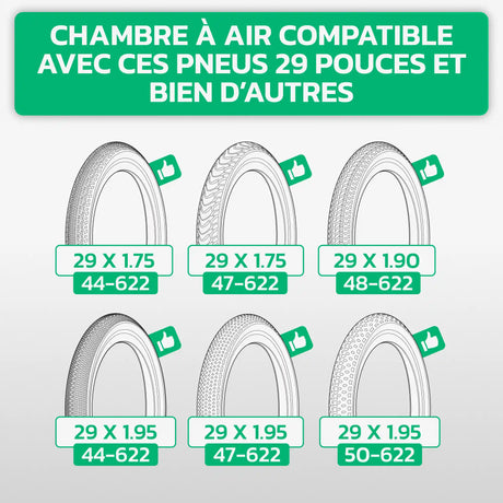 Tableau de compatibilité des tailles de pneus et ETRTO – chambre à air 29 pouces MoovMoov