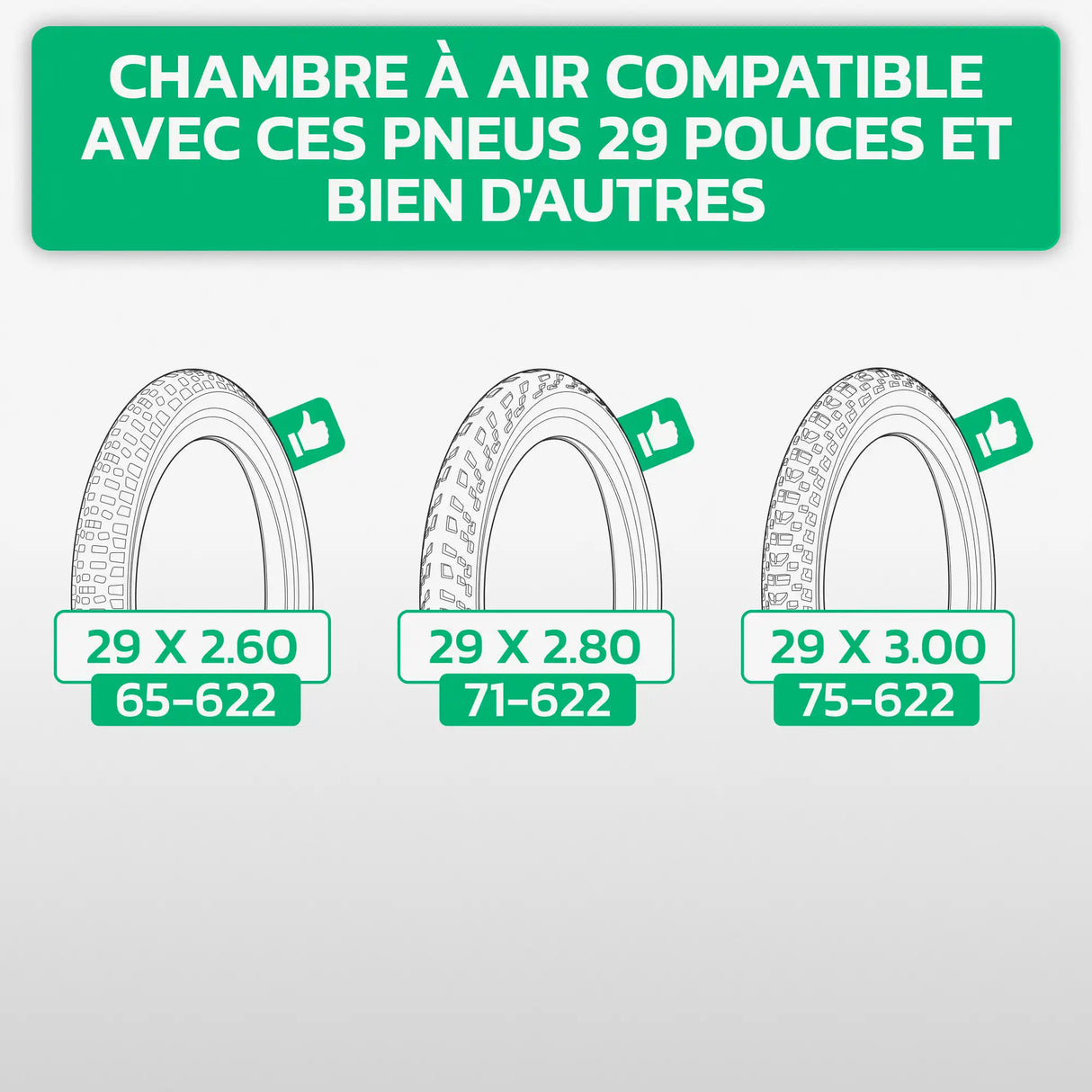 Tableau de compatibilité des tailles de pneus et ETRTO – chambre à air 29 pouces MoovMoov