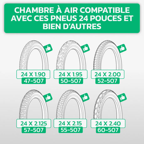 Tableau de compatibilité des tailles de pneus et ETRTO – chambre à air 24 pouces MoovMoov
