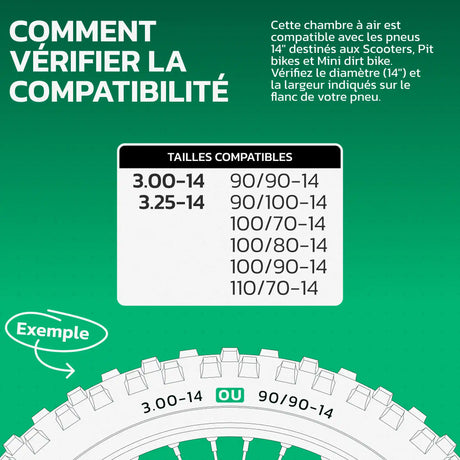 Tableau de compatibilité des tailles de pneus et ETRTO – chambre à air moto 14 pouces MoovMoov