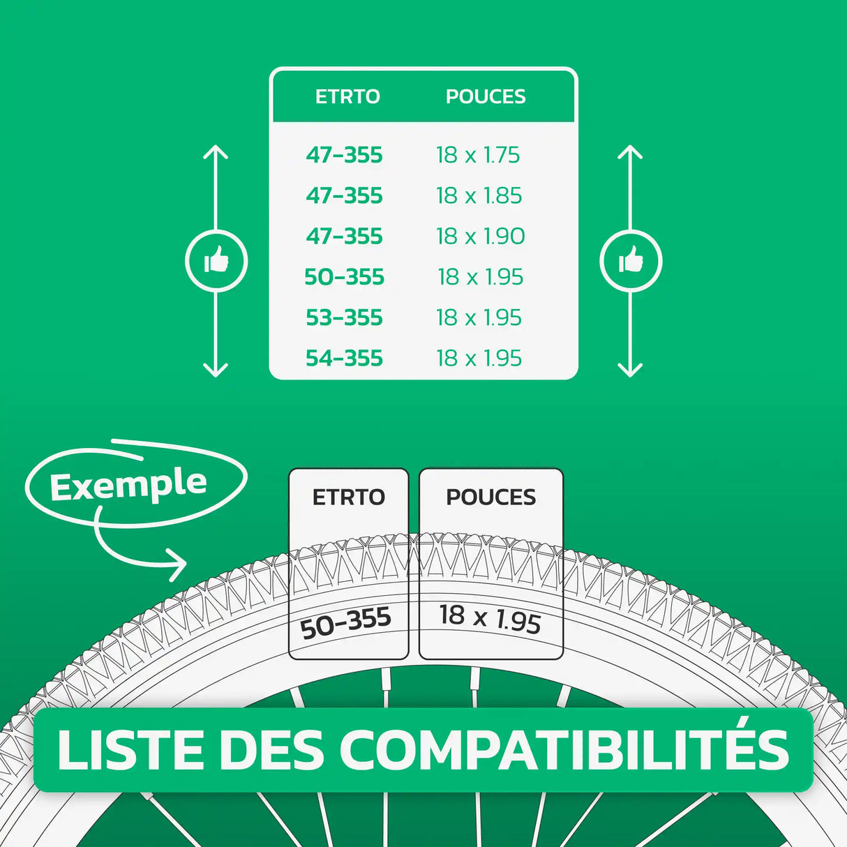 Tableau de compatibilité des tailles – Chambre à air 18x1.75/1.95 MoovMoov