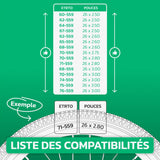 Tableau de compatibilité des tailles de pneus et ETRTO – chambre à air 26 pouces MoovMoov