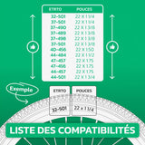 Tableau de compatibilité des tailles de pneus et ETRTO – chambre à air 22 pouces MoovMoov