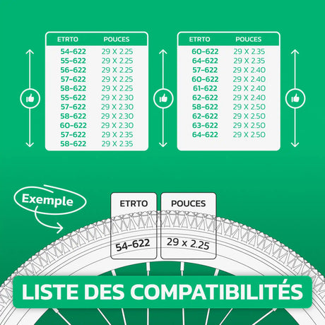 Tableau de correspondance ETRTO / pouces – chambre à air 29 pouces MoovMoov