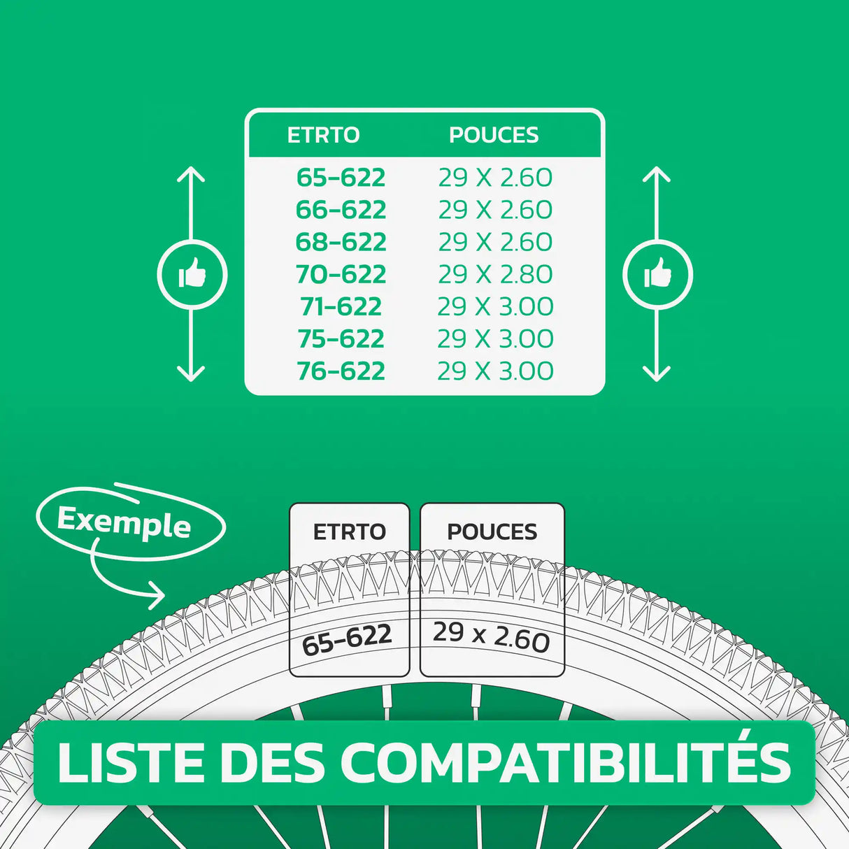 Tableau de correspondance des tailles de pneus et ETRTO – chambre à air 29 pouces MoovMoov