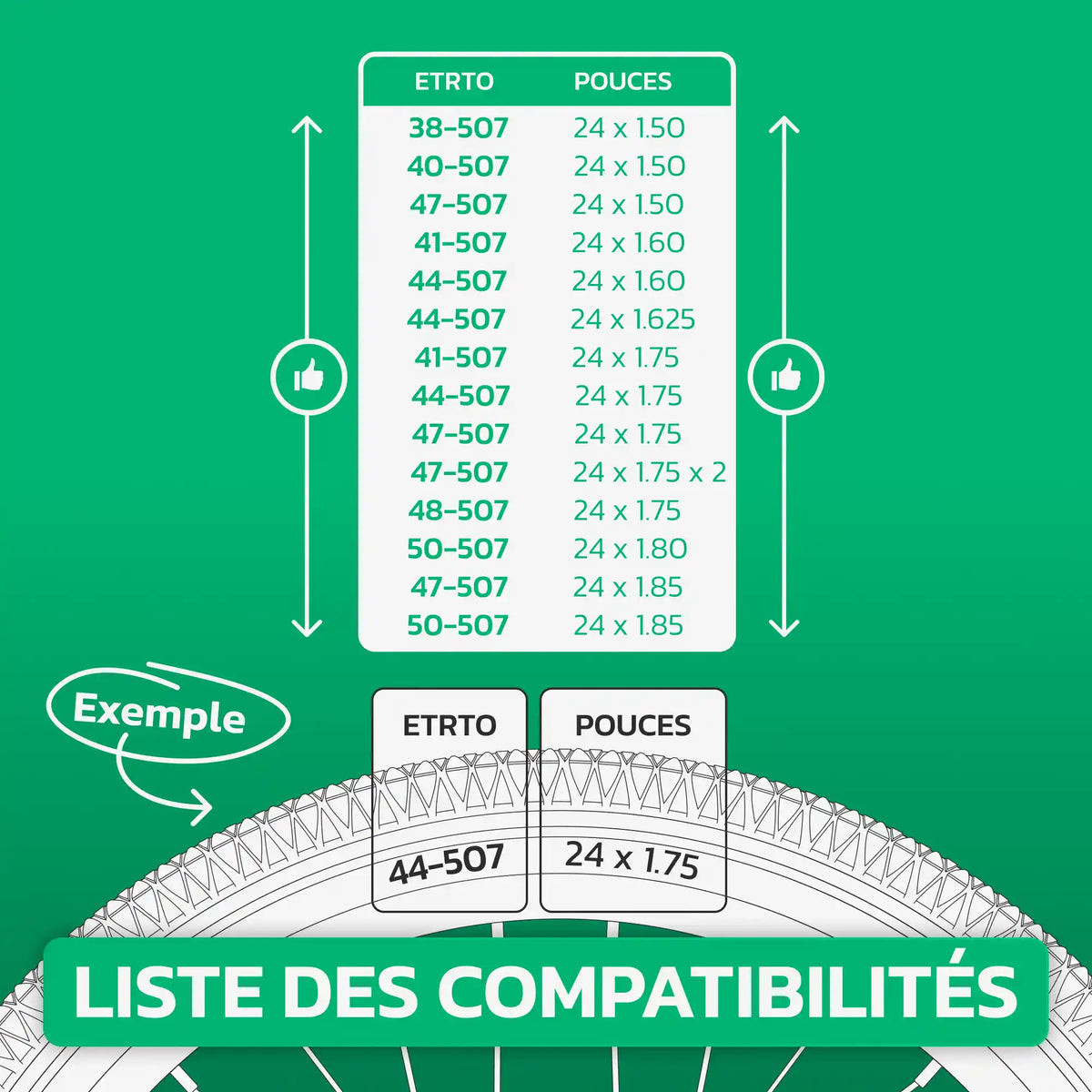 Tableau de compatibilité des tailles de pneus et ETRTO – chambre à air 24 pouces MoovMoov