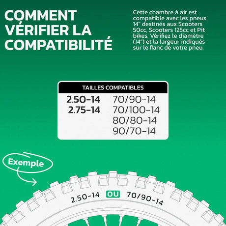 Tableau de compatibilité des tailles de pneus et ETRTO – chambre à air moto 14 pouces MoovMoov