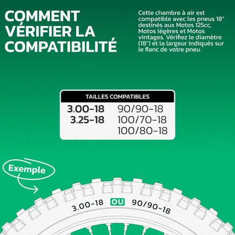 Tableau de compatibilité des tailles de pneus et ETRTO – chambre à air moto 18 pouces MoovMoov