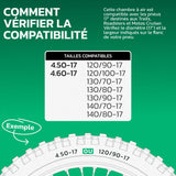 Tableau de compatibilité des tailles de pneus et ETRTO – chambre à air 17 pouces MoovMoov