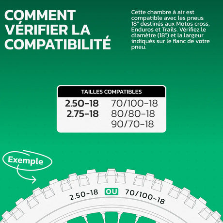 Tableau de compatibilité des tailles de pneus et ETRTO – chambre à air 18 pouces MoovMoov