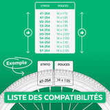 Tableau de compatibilité des tailles – Chambre à air 14x1.75/1.95 MoovMoov