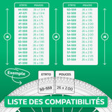 Tableau de compatibilité des tailles de pneus et ETRTO – chambre à air 26 pouces MoovMoov