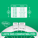 Tableau de compatibilité des tailles de pneus et ETRTO – chambre à air 14 pouces MoovMoov