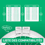 Tableau de compatibilité des tailles de pneus et ETRTO – chambre à air 27,5 pouces MoovMoov