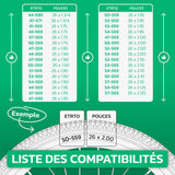 Tableau de compatibilité des tailles de pneus et ETRTO – chambre à air 26 pouces MoovMoov